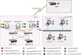 上海華陵軟件開發 圖檔保鏢——專業圖檔文檔加密軟件產品介紹