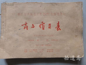 湖北省供銷合作社生產資料日用雜品商品價目表